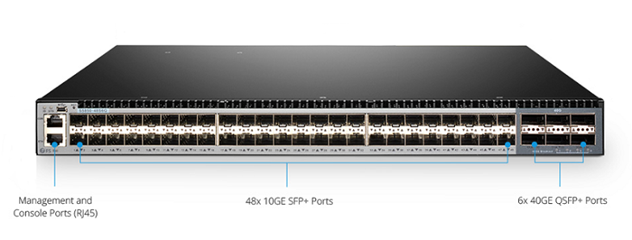 Best 16 Port Gigabit Switch: The Ultimate Review-10TechPro