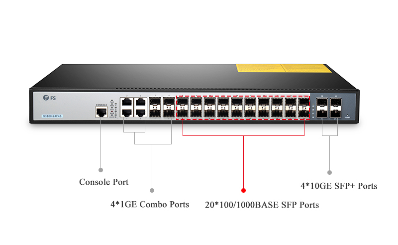 Best 16 Port Gigabit Switch: The Ultimate Review-10TechPro