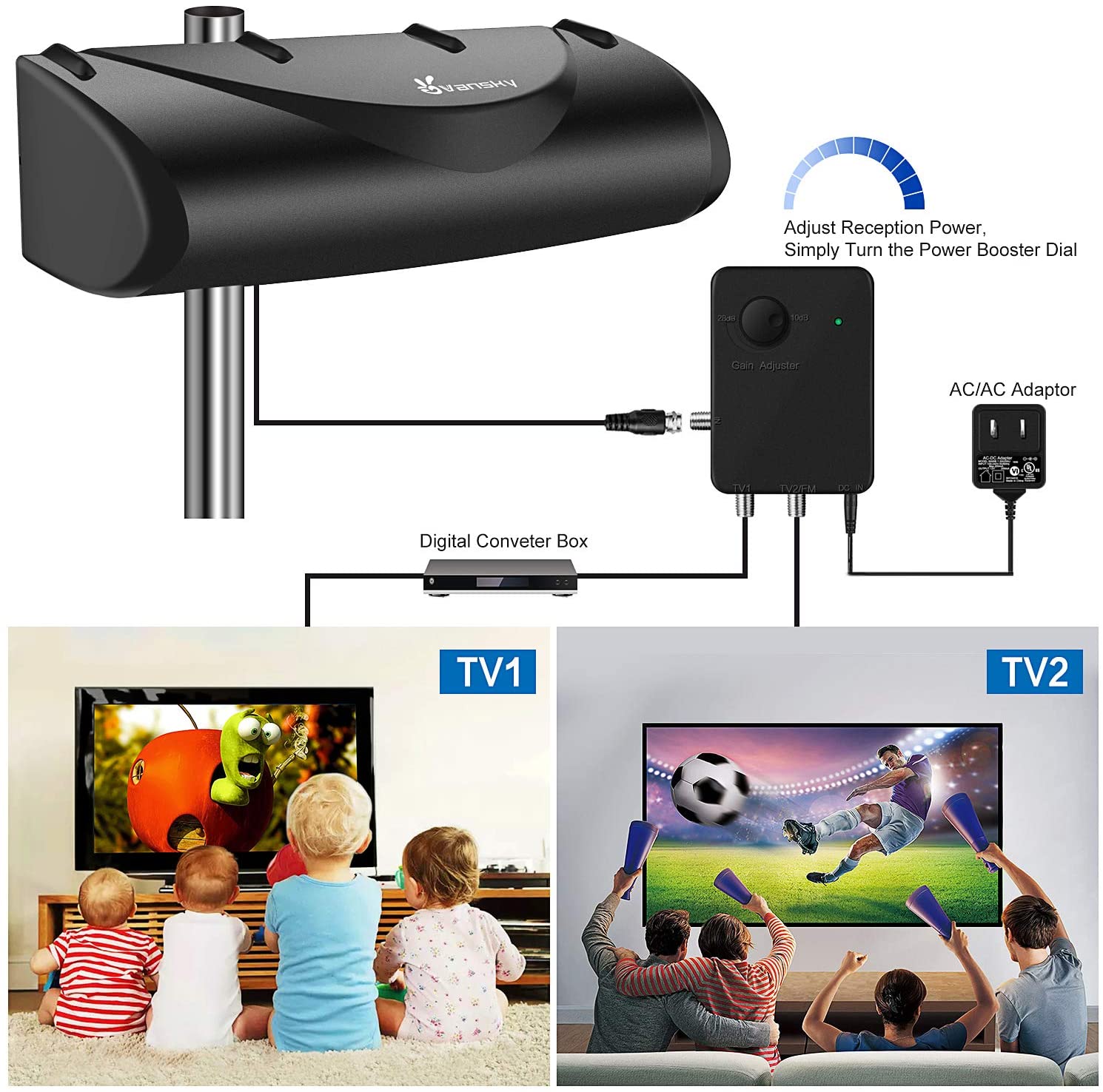 Best Outdoor TV Antenna Preamplifier In 2021 10TechPro