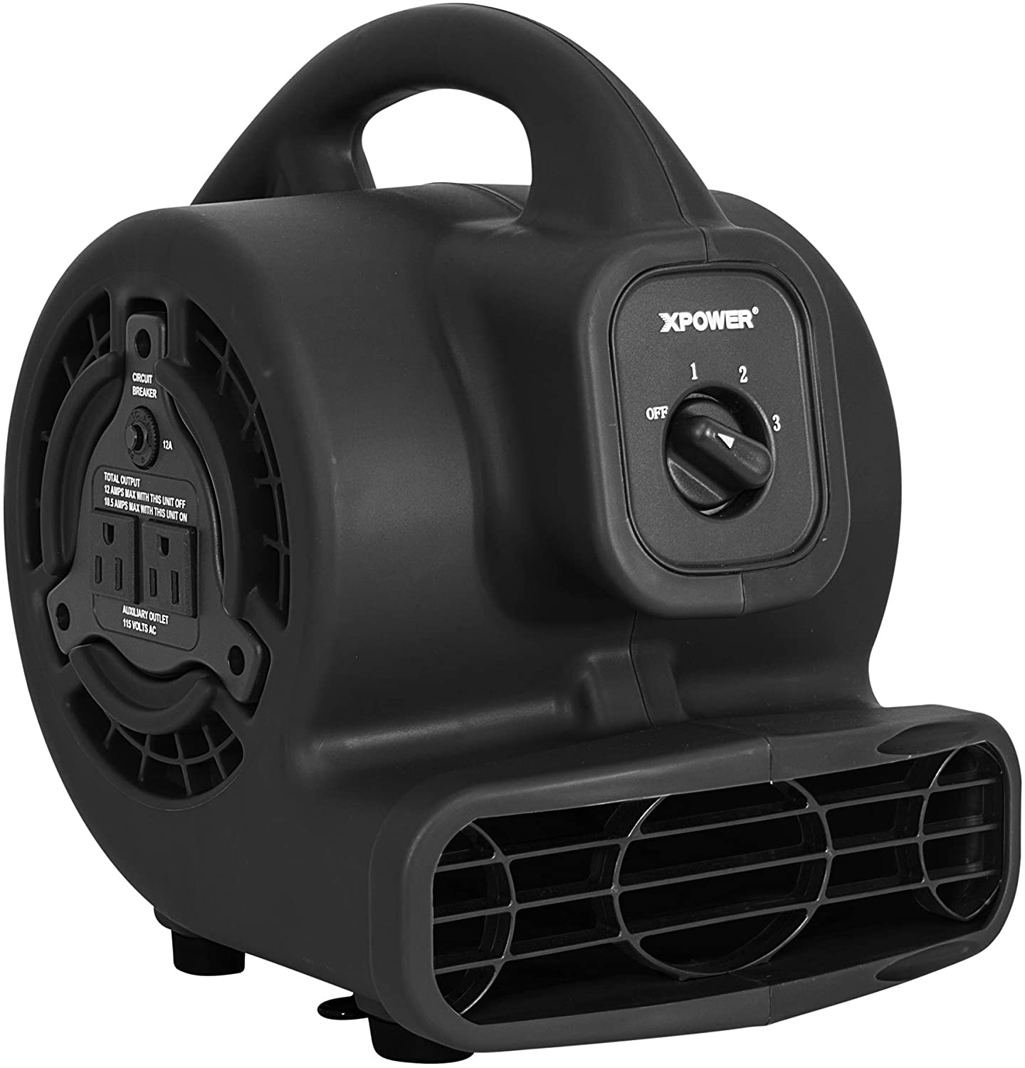 Best Industrial Floor Fans In 2023 Buyer’s Guide 10TechPro